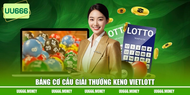 Bảng cơ cấu giải thưởng Keno Vietlott